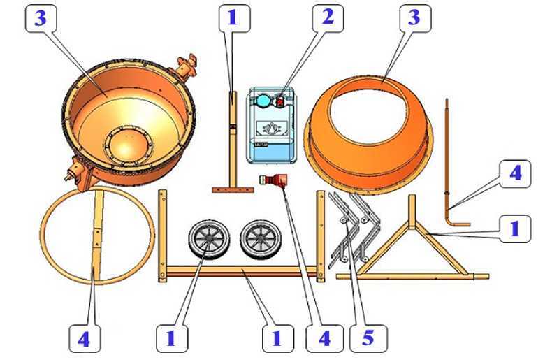 Запчасти для СБР